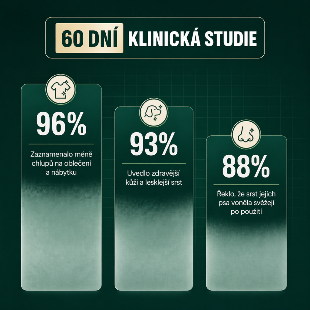 Amara - Klidný kartáč
