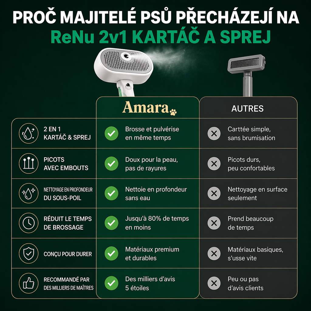 Amara - Klidný kartáč
